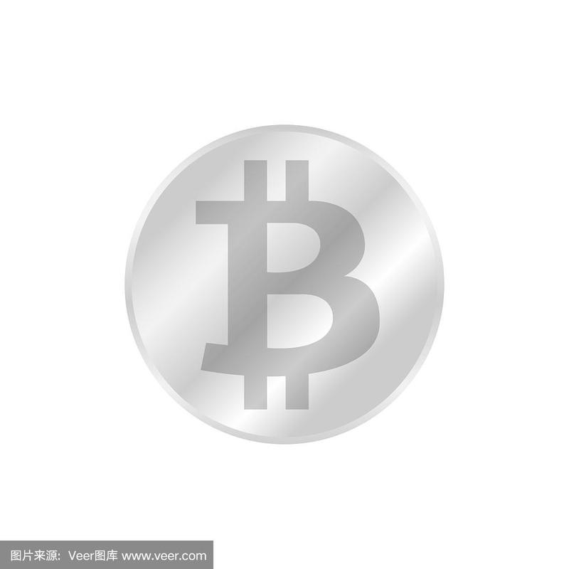 Bitcoin price chart reflecting mining profitability impact on hardware sales